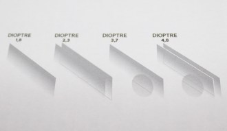 Loupe frontale avec éclairage - frontale